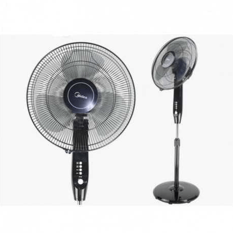 Product gallery 