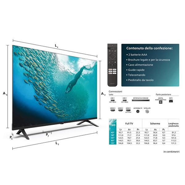 Product gallery