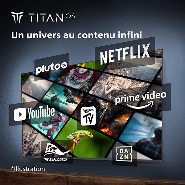 Product gallery