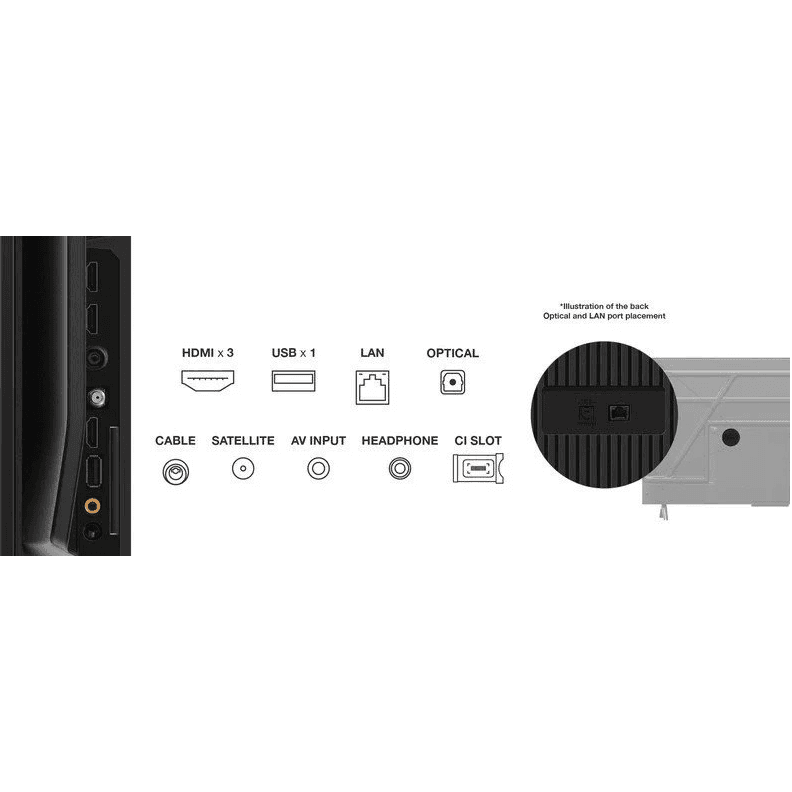 Product gallery