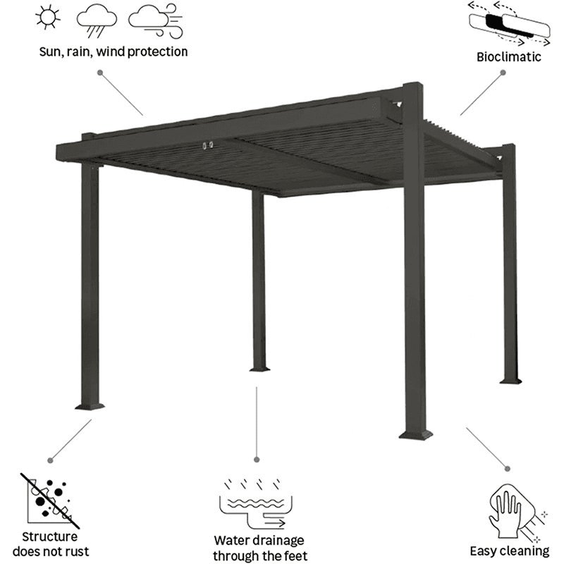 Product gallery