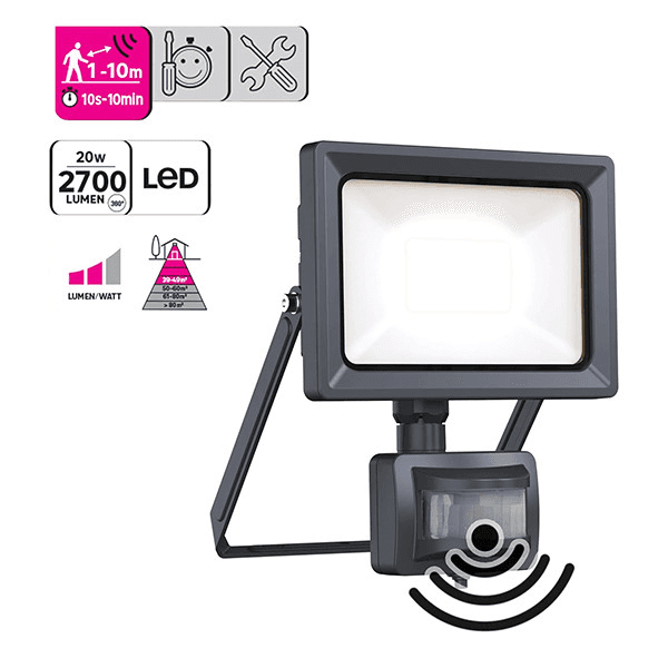 Product gallery