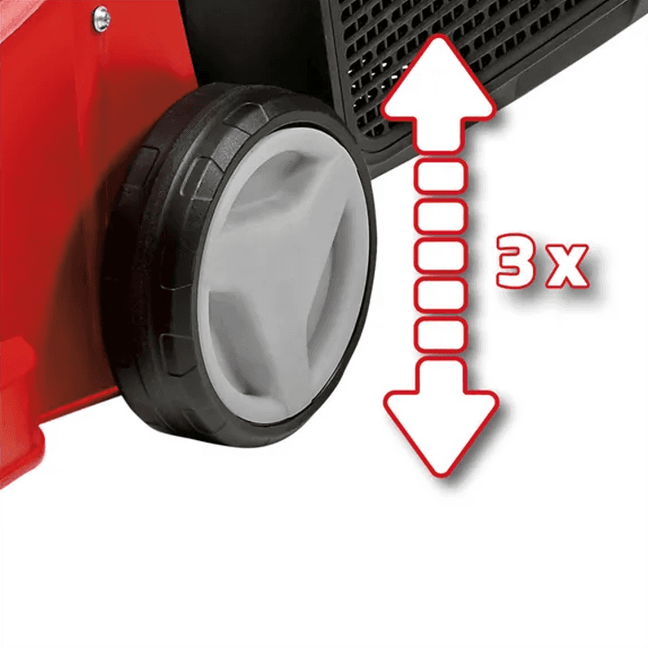 Product gallery