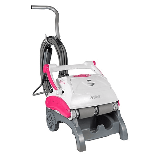 Product gallery