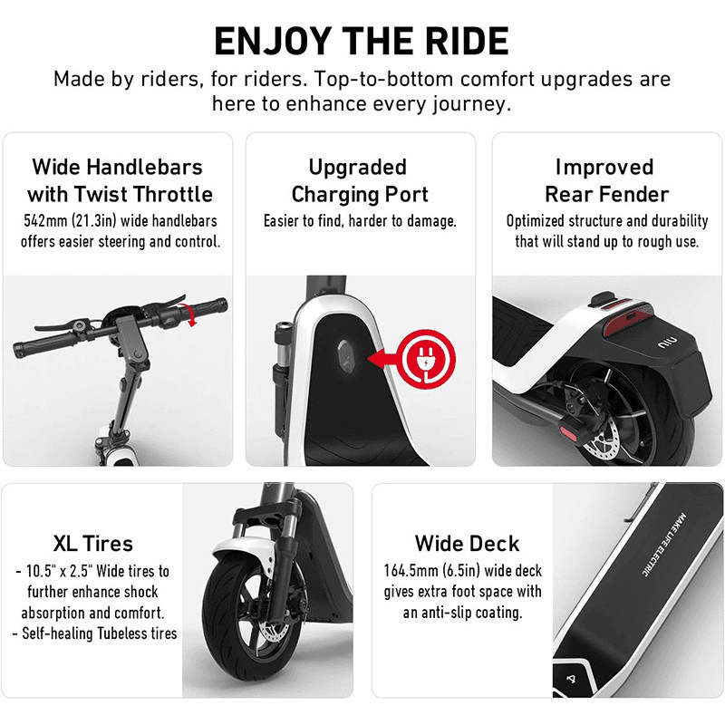 Product gallery