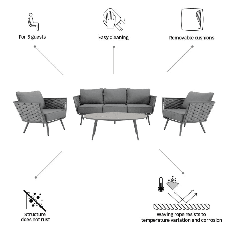 Product gallery