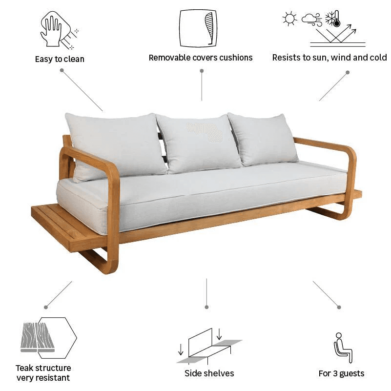 Product gallery