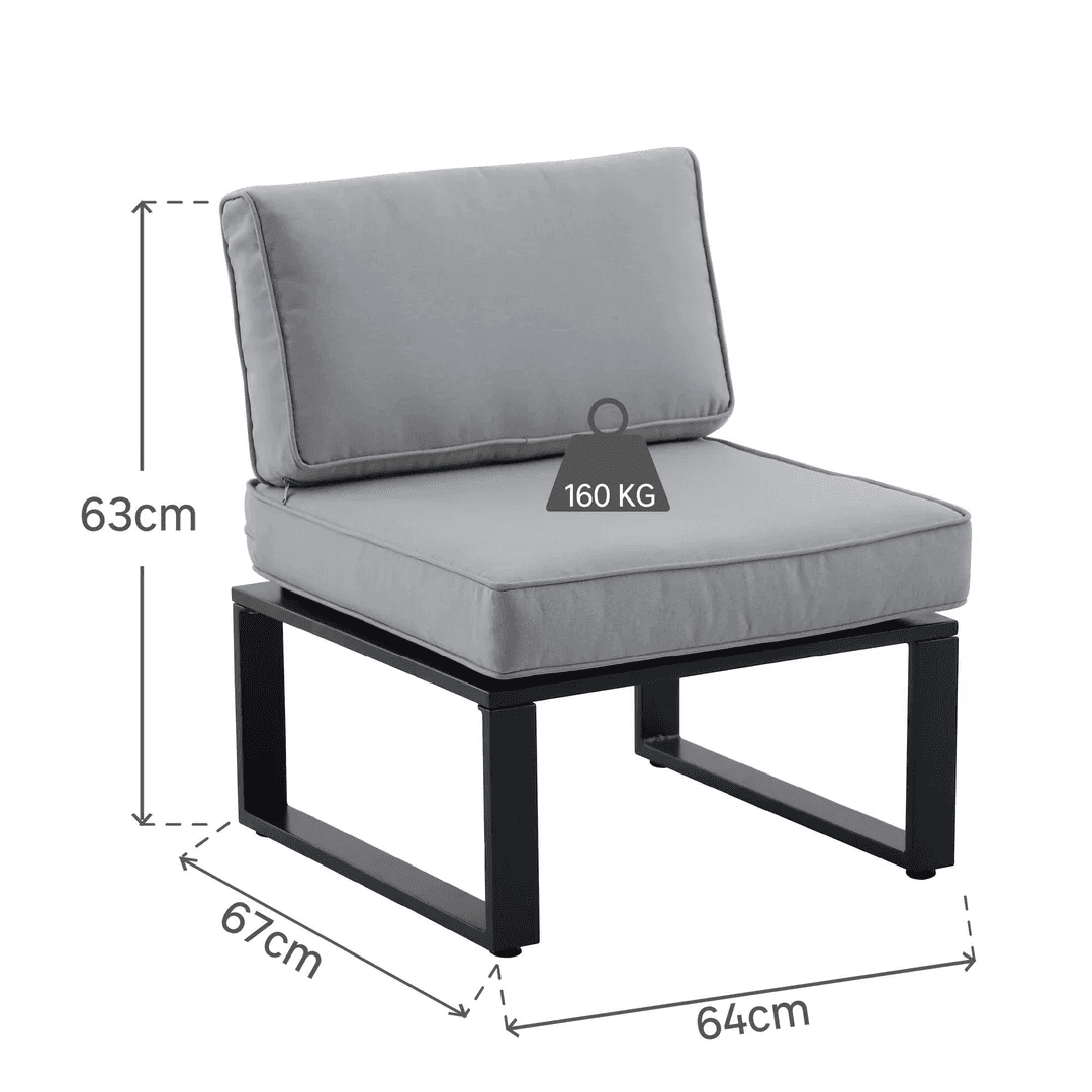 Product gallery