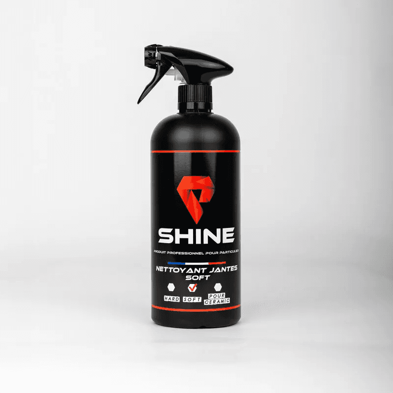 Product gallery