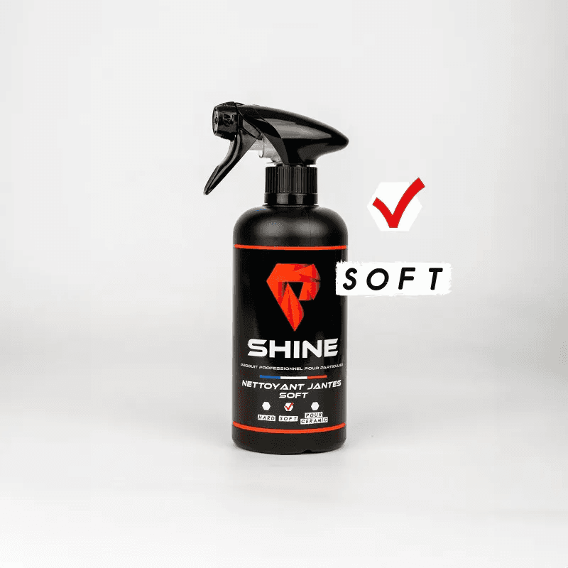 Product gallery