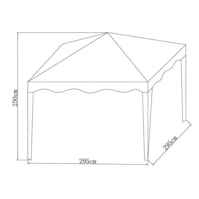 Product gallery