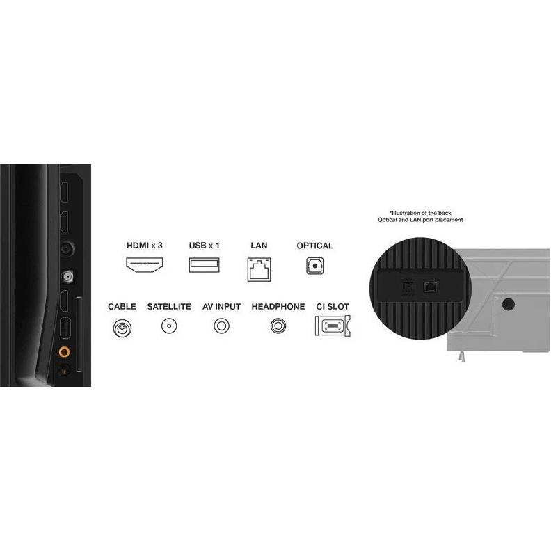 Product gallery [object Object]