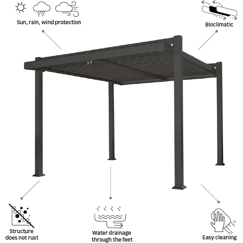 Product gallery [object Object]