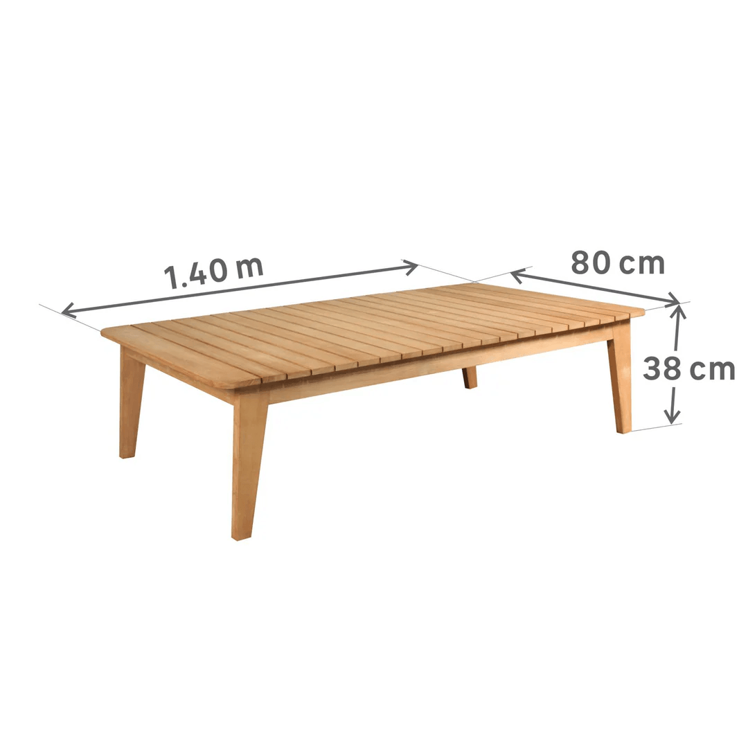 Product gallery [object Object]