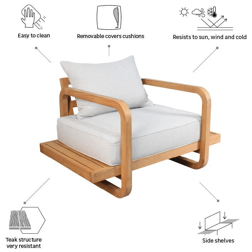 Product gallery [object Object]