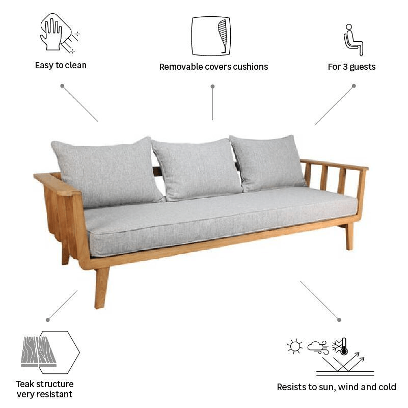 Product gallery [object Object]